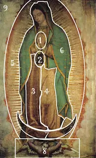 La Virgen de Guadalupe y lo que oculta