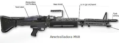 Ametralladora M-60 y FN-MAG