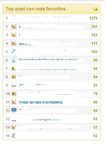 Crear un rayo a tu manera (photoshop)