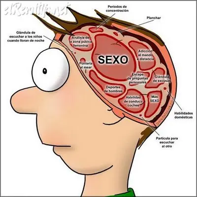 Ser hombre es mejor (humor)