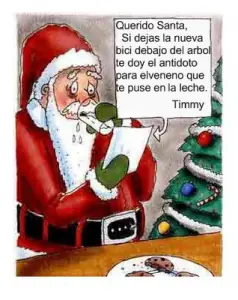 Grafico