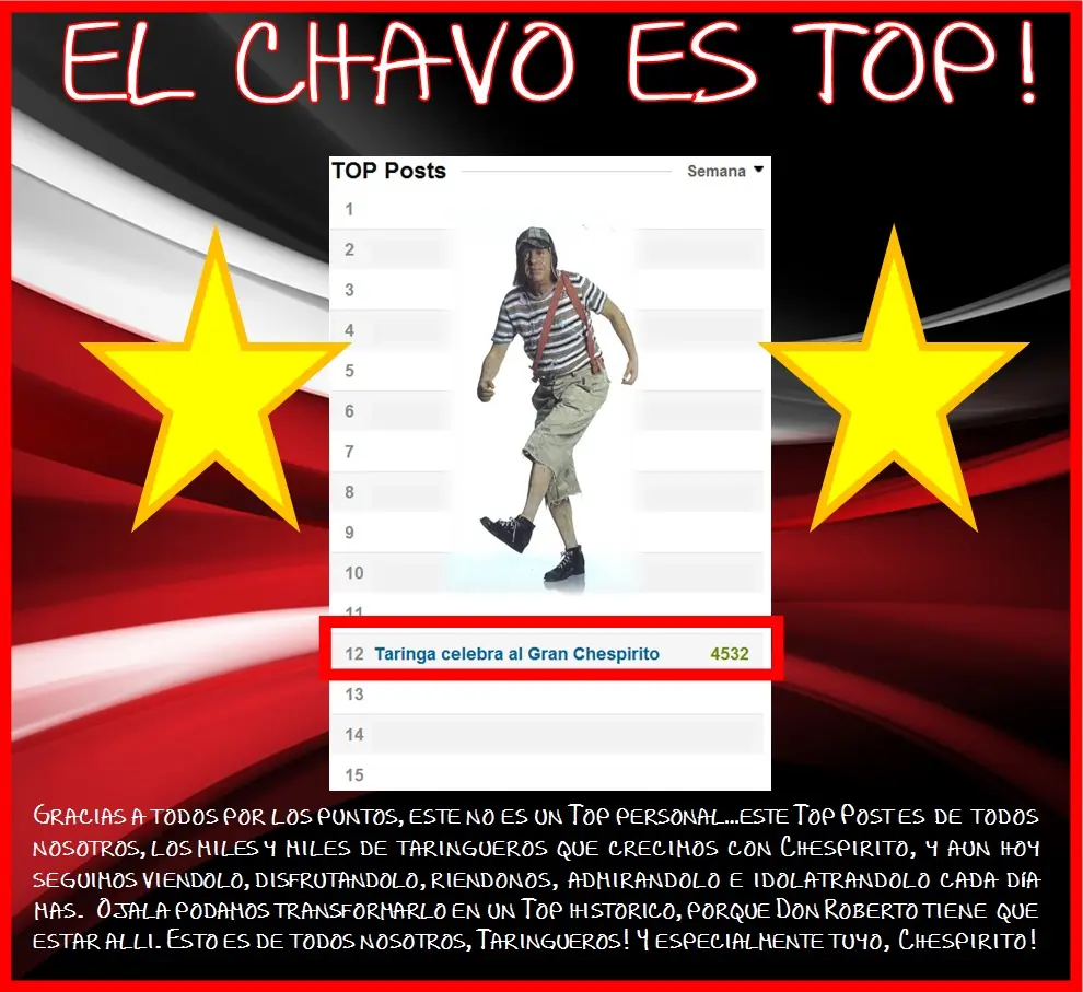 Taringa celebra al Gran Chespirito