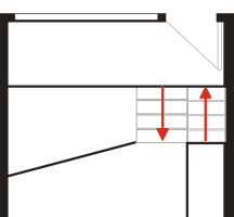 Tu negocio y el Feng Shui