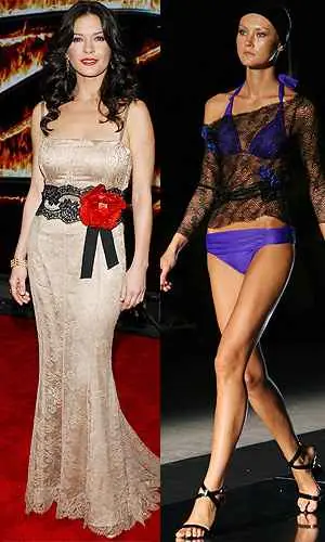 Sobre peso y obesidad vs extrema delgadez y anorexia