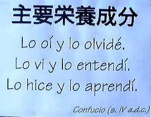 Proverbios Chinos de Confucio