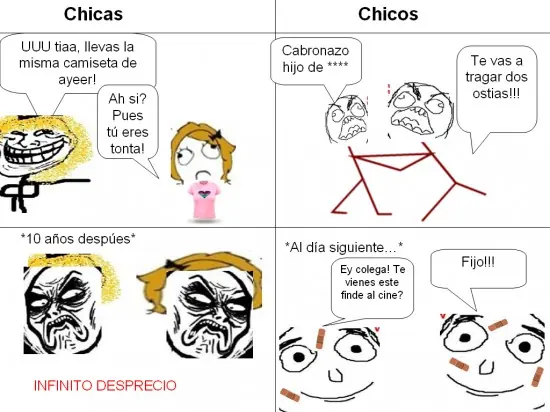 los nuevos memes