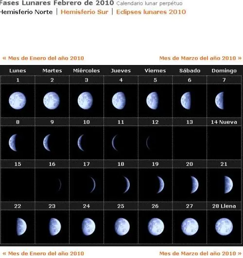 Que esta pasando con la luna?