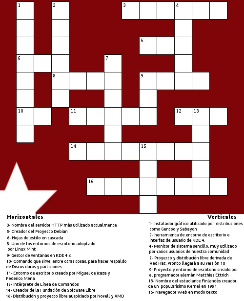 CruciLibre: Mide tus conocimientos mientras juegas