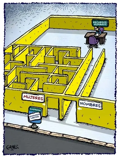 Grafico