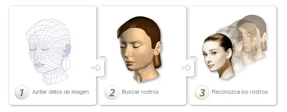 A que famoso te pareces