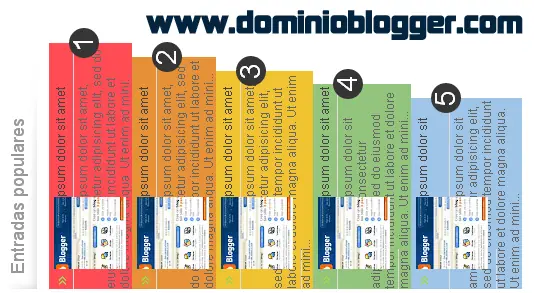 Agregar gadget de entradas populares a colores en Blogger