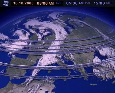 ¿En los planes de USA esta matarnos? (HAARP)