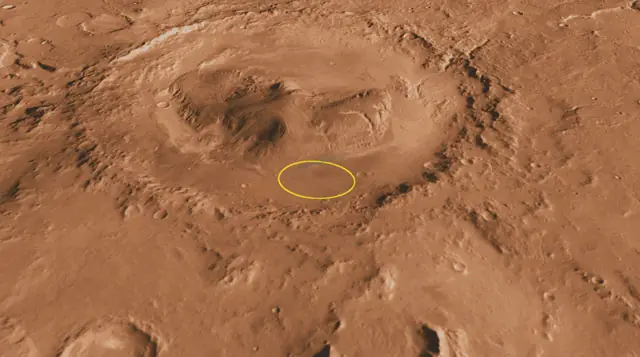 El Monte Sharp de Marte, Objeto Final de Curiosity