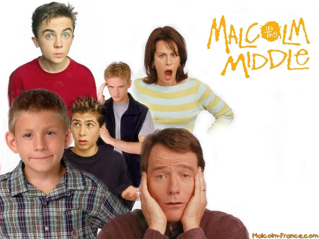 Malcolm (Online Español Latino)