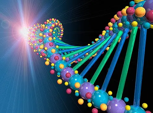 El ADN se cambia por Resonancia y Paquetes de Datos