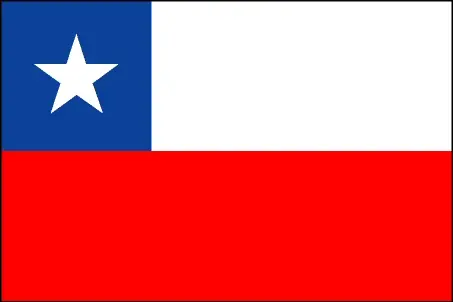 Chile el país más seguro de Latinoamérica por segundo añ