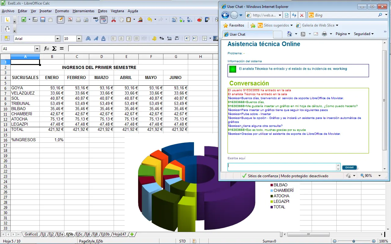 Curso de Calc,equivalente a Excel en Libreoffice/Openoffice