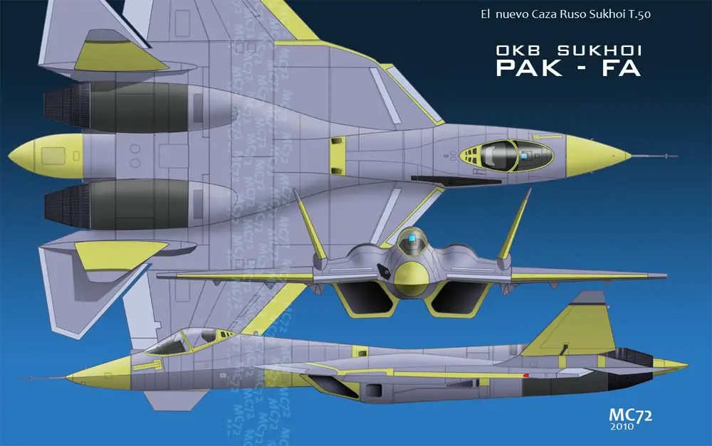 pak fa