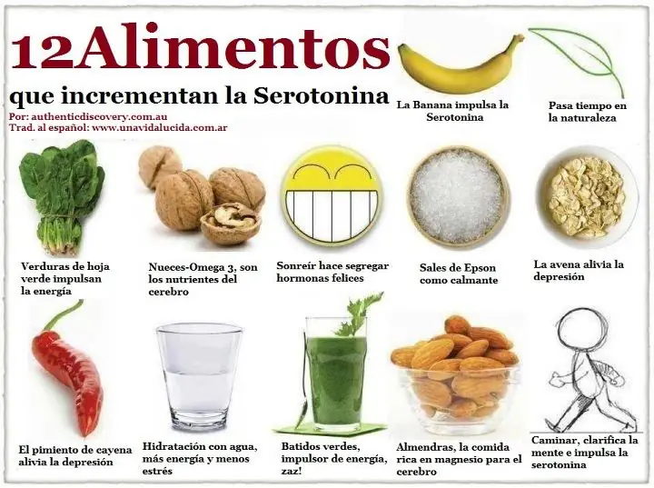 12 alimentos que incrementan la Serotonina.