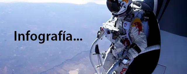 Todo el salto de Felix Baumgartner explicado en una buen...