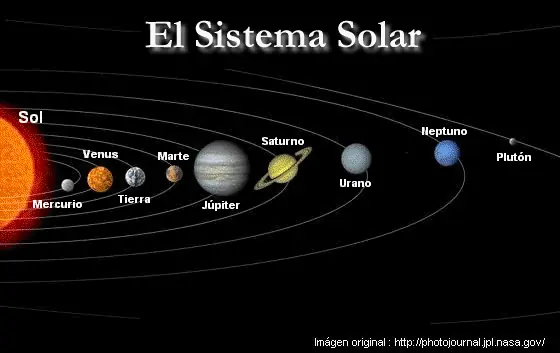 ¿¿¿Sabes cuantos años tienes en otros planetas???