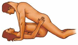 poses
