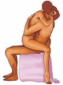 Para Cambiar de pose
