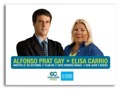 Nube de Tags de la politica Argentina