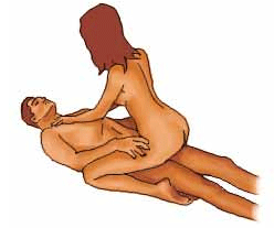 Para Cambiar de pose