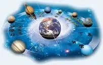 Reseña histórica de la evolución de la ciencia