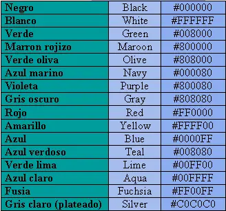 algunos archivos swf para tu post
