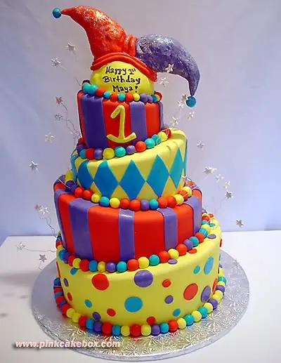 Curiosidades sobre los Cumpleaños