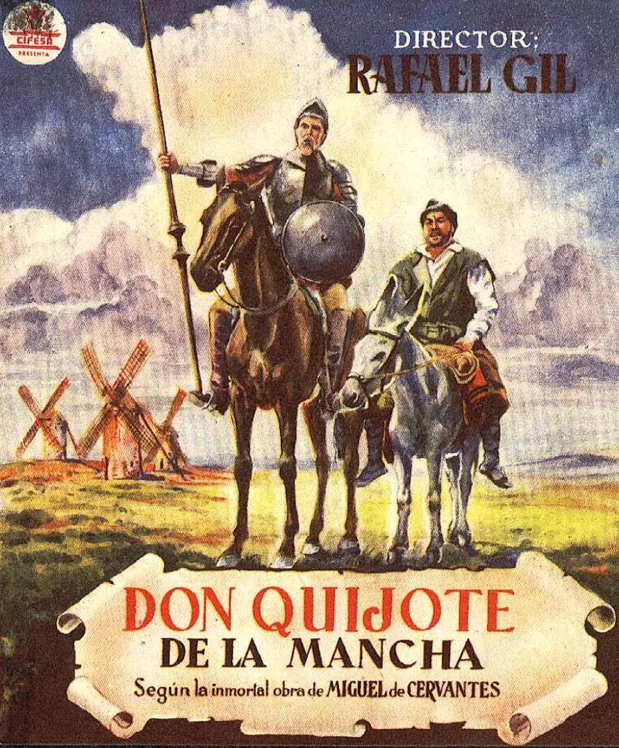 Resumen de Don Quijote por capítulos. Completo