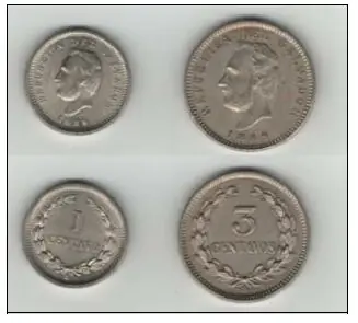 Dolarizacion de El Salvador una desgracia para nuestro país