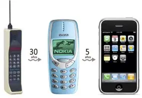 [2012] Ultima Tecnologia!