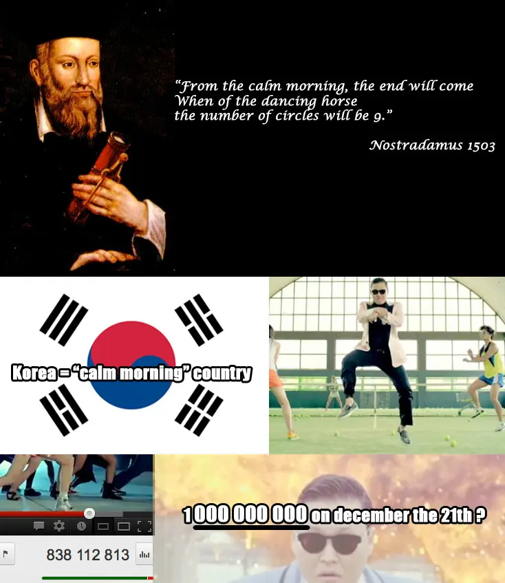 El Gangnam Style, Nostradamus y el fin del mundo