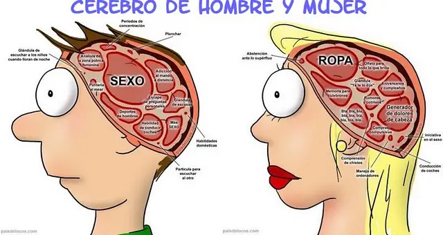 mujer