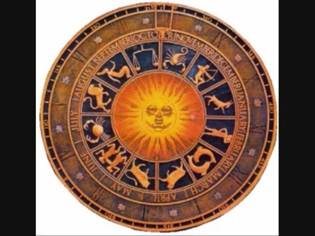 Jesús era el Sol