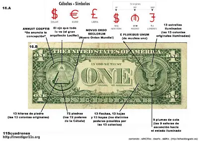 los mensajes secretos en los dolares