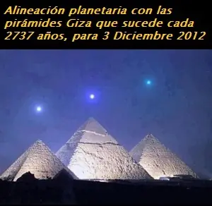 Alineación planetaria