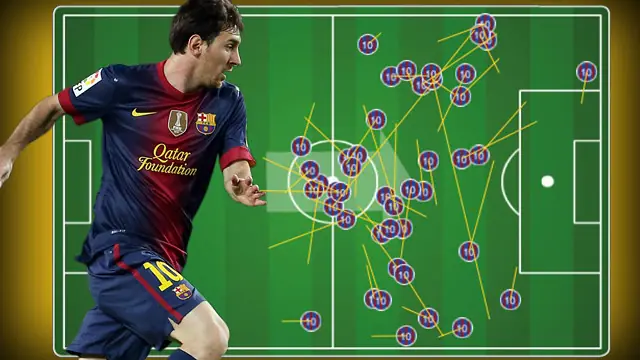 Todos los records de messi + los que esta por batir!
