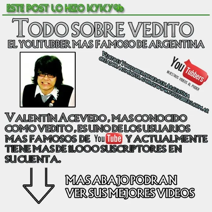 Todo Sobre Vedito - El YouTubber mas famoso de Argentina