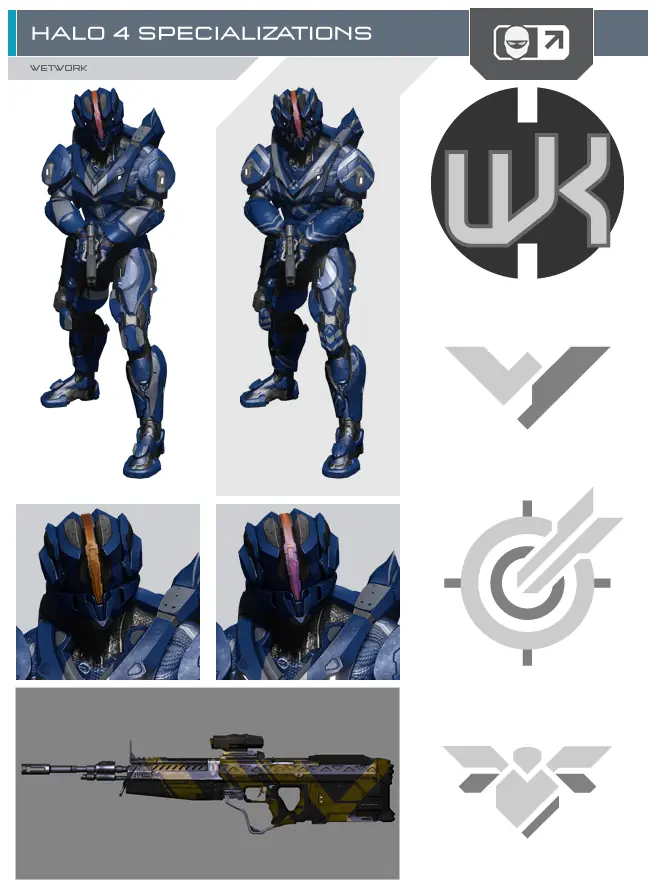 Halo 4 Especializaciones
