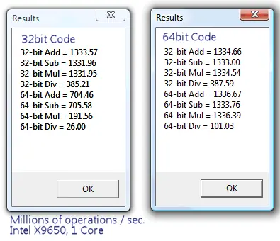 Informacion Interesante hacerca de los Benchmarks