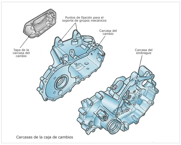 automaticas