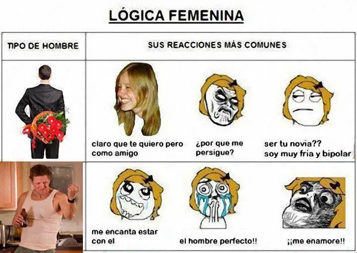 Cuando mujeres dejan en friendzone a los chicos buenos