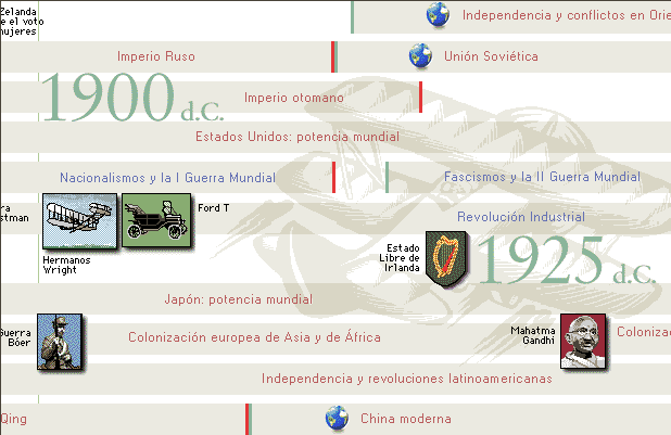 la primera guerra mundial