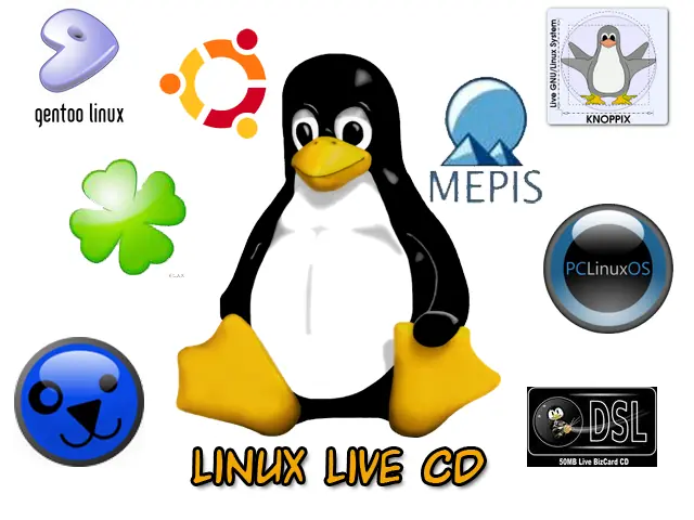 GNU/Linux y la ecología