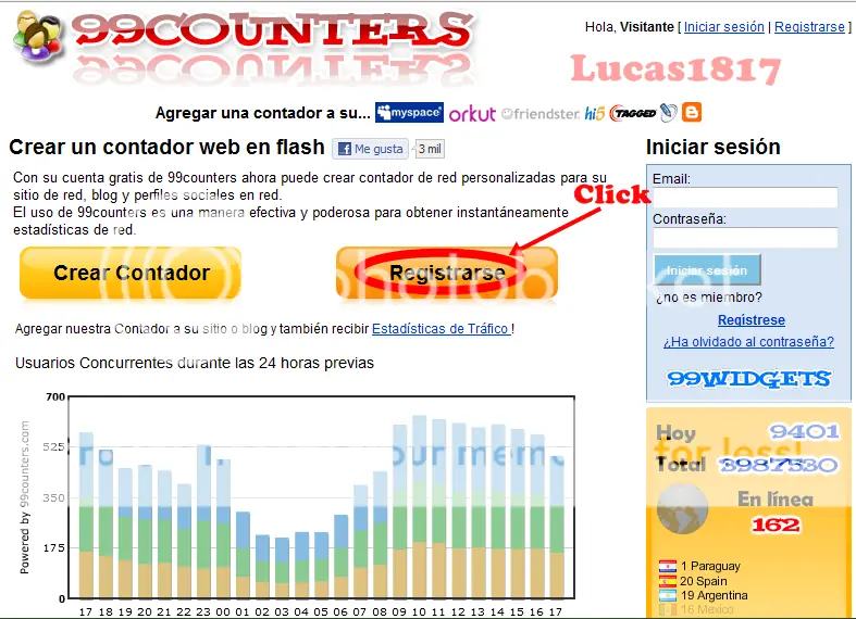 Queres Saber Cuanta Gente hay en tu Post? Entra!