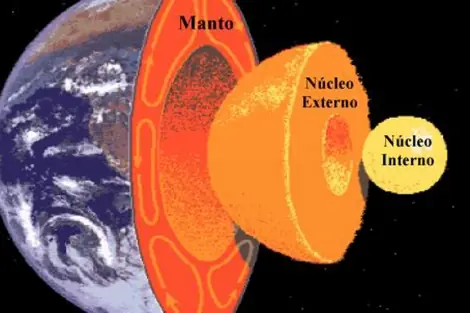 Nuevos datos del corazón de la Tierra
